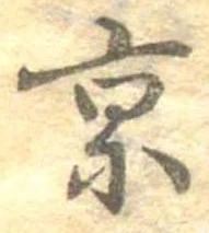 京の位置