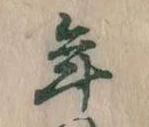 位置 確認된 年