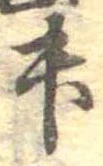 升の位置