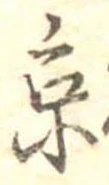 京の位置