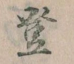 登の位置