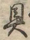 具の位置