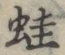 位置 確認된 蛙