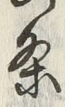 Character 条