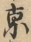 京の位置