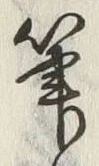 Character 筆