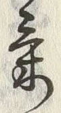 Character 気