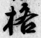 格の位置