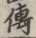 位置 確認된 傅