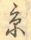 京の位置