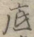 底の位置