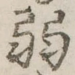 弱の位置