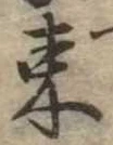 位置 確認된 束
