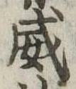 威の位置