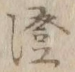 Character 証