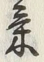 Character 気