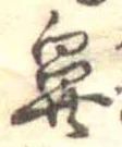 鼻の位置