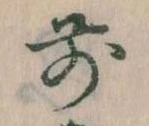 前の位置