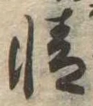 情の位置