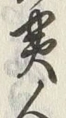 Character 對