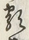 Character 類