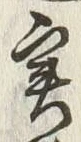 Character 実