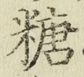 Character 糖