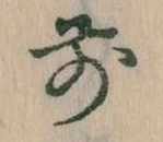 前の位置