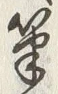Character 筆