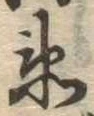 未割り当ての位置