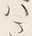 字さ
