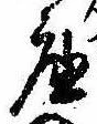 底の位置
