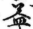 益の位置
