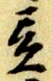 扉の位置