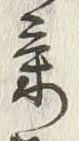 Character 気