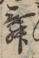 位置 確認된 舞
