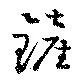 鏟の位置