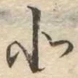 北の位置