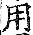 Character 用