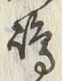 Character 嶋
