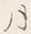 Character 同