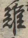 難の位置