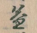 益の位置