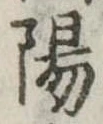 陽の位置
