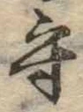 守の位置