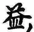 益の位置