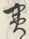 Character 実