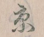 京の位置