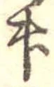 升の位置