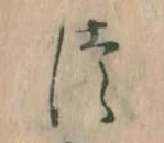 𛁭の位置